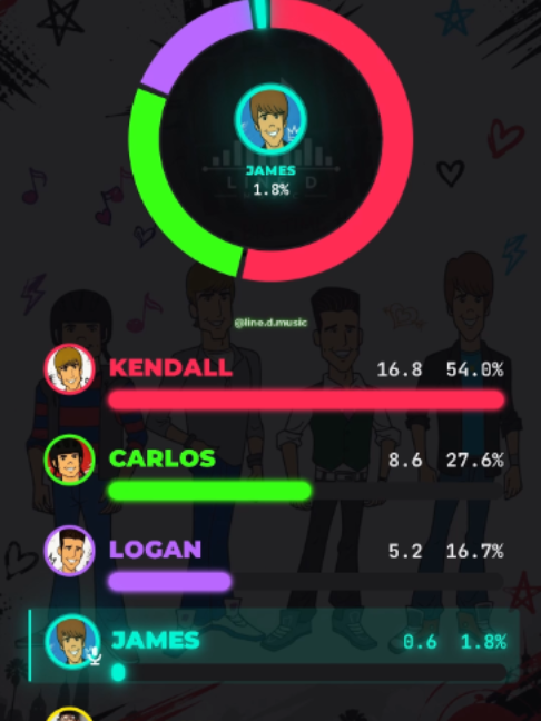 @Line D Music
