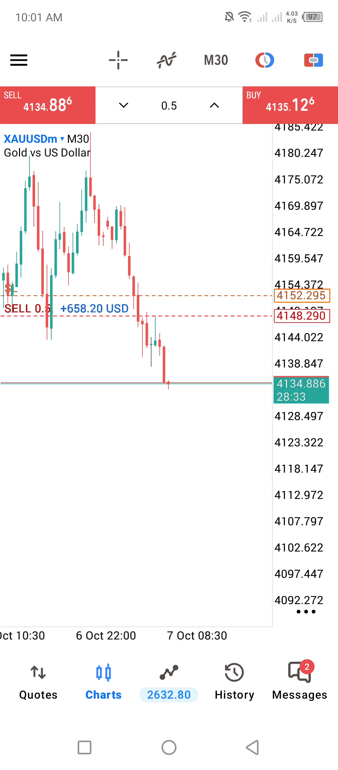 @ALGO TRADERS