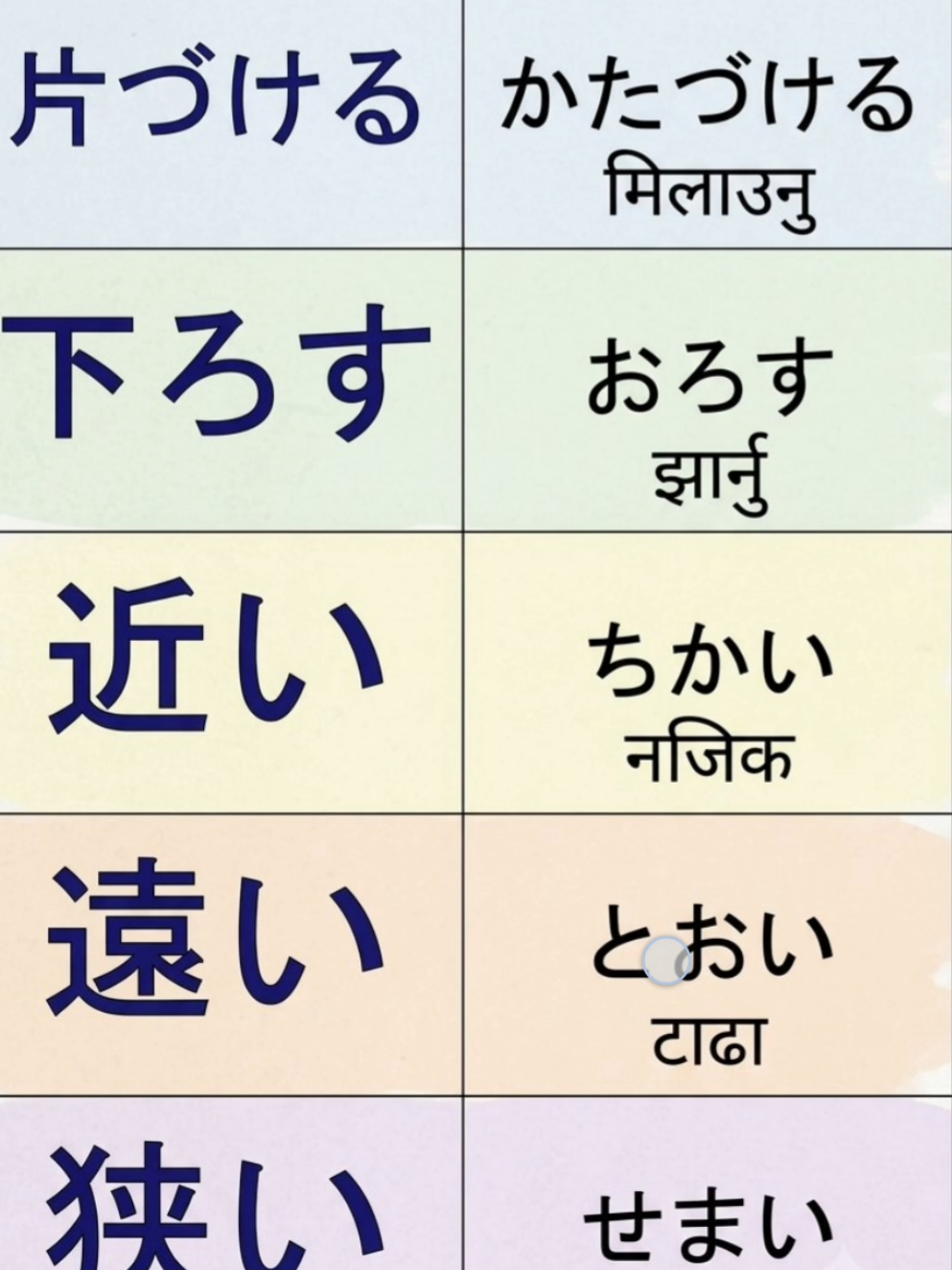 @Nihongo Nepal