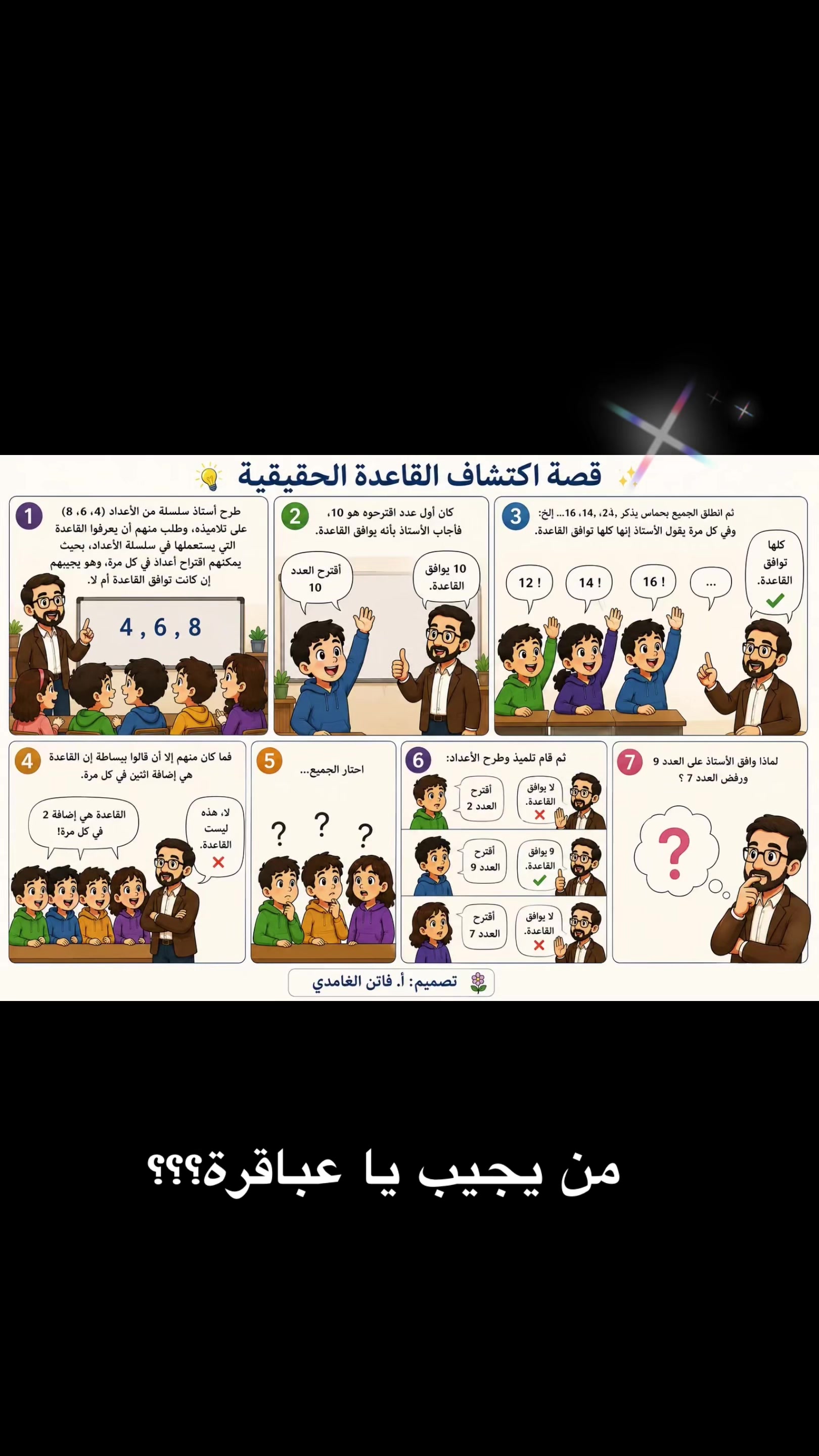 @فاتن الغامدي