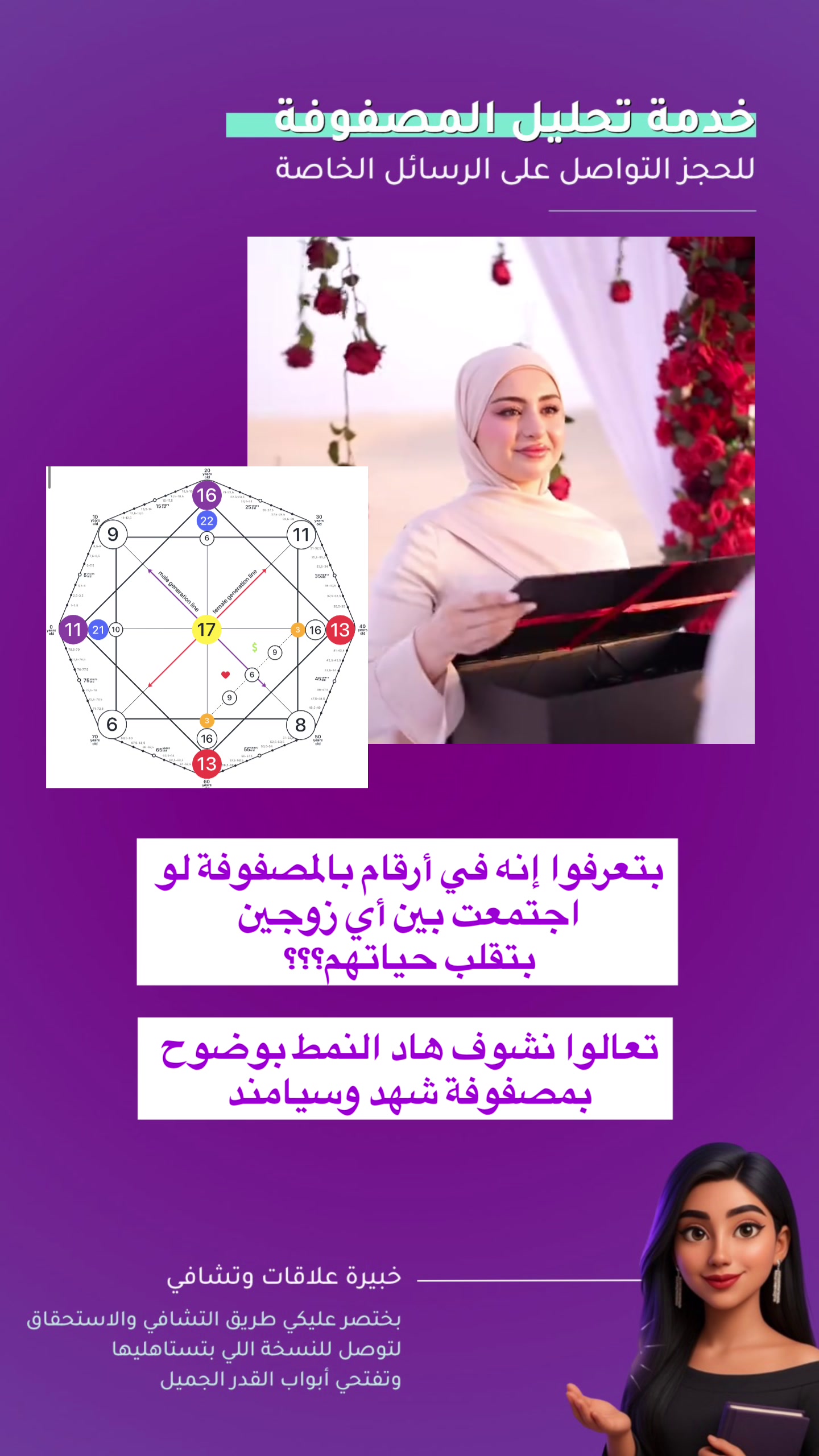 @susu_lifecoach🇸🇦