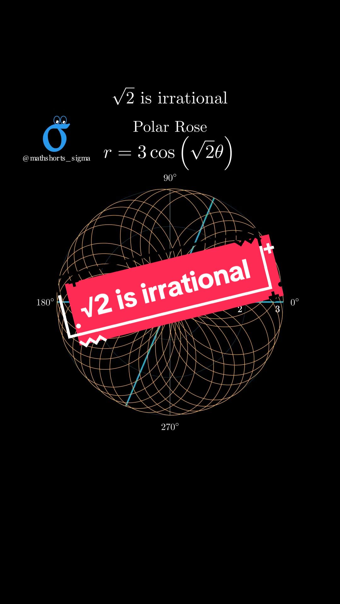@Math Shorts
