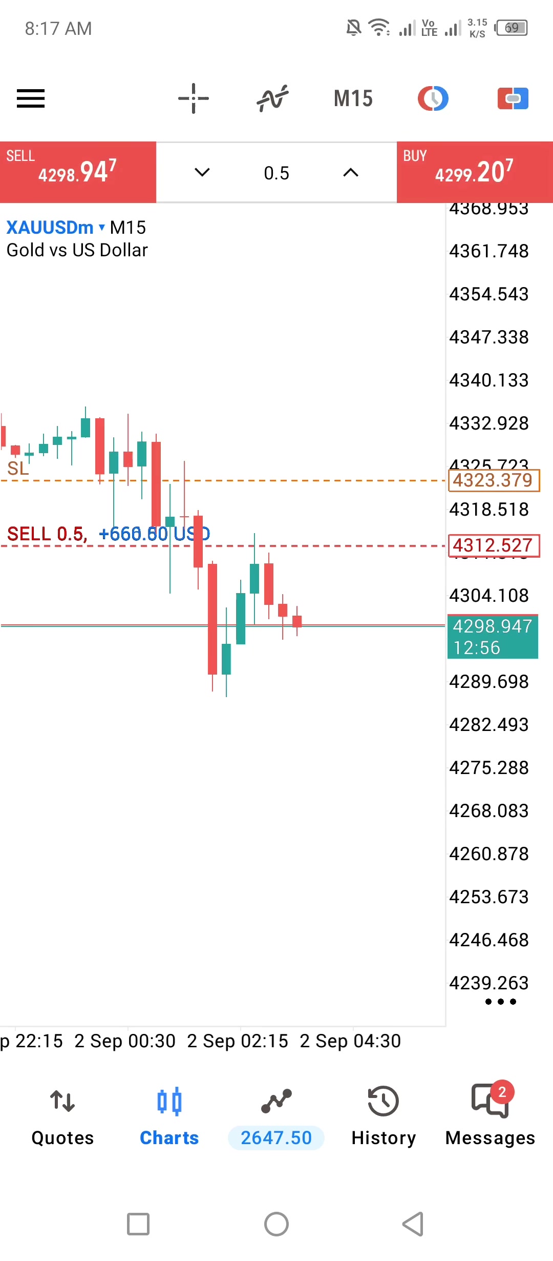 @ALGO TRADERS