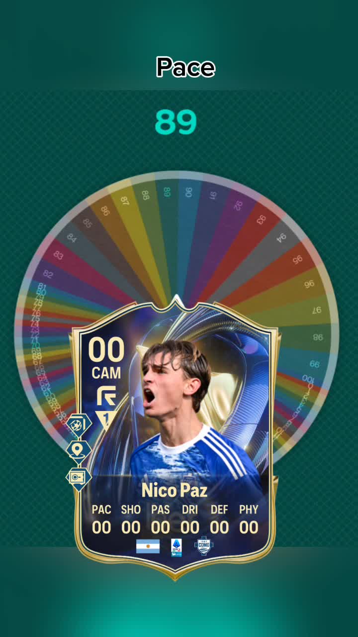 @fifa.guess