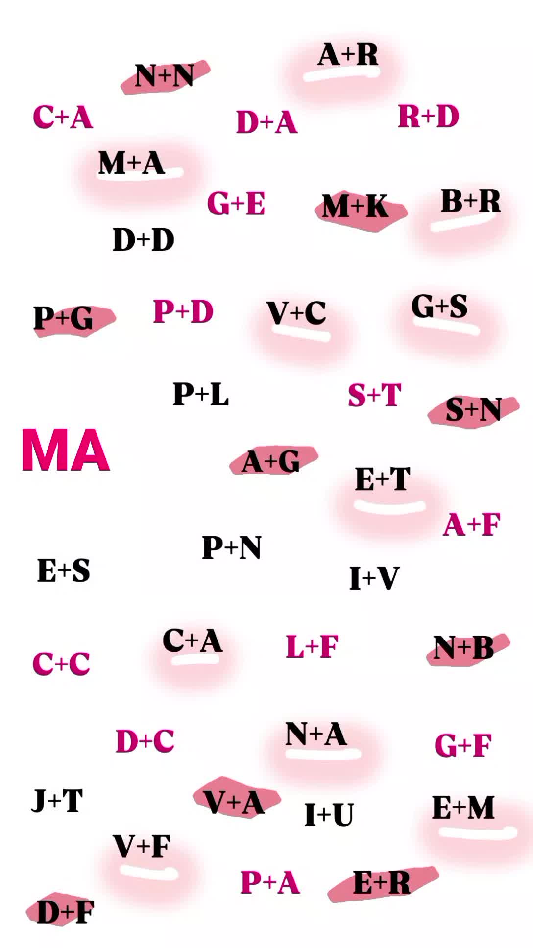 @°❀⋆.ೃ࿔*:・