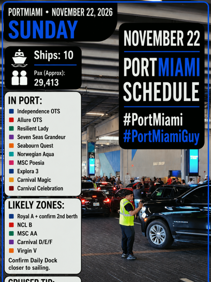 @PORTMIAMIGUY
