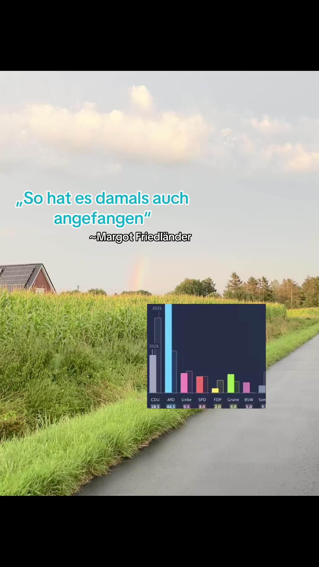 @Anne