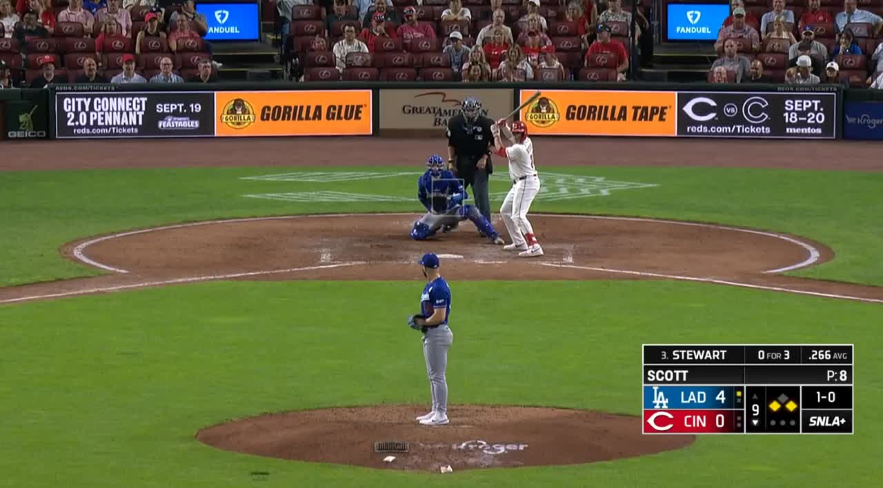 @dodgerfan90033