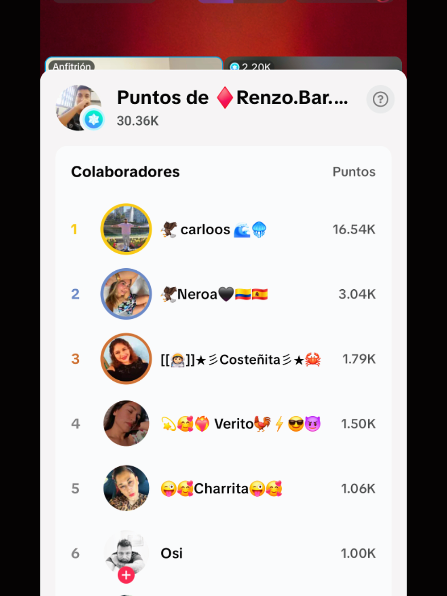 @♦️Renzo.Bar.🌊⚒️Dios✝️🎱🇵🇪