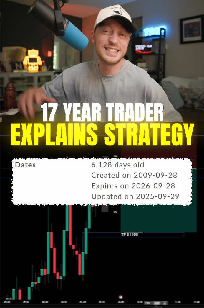 @Trade with Pat