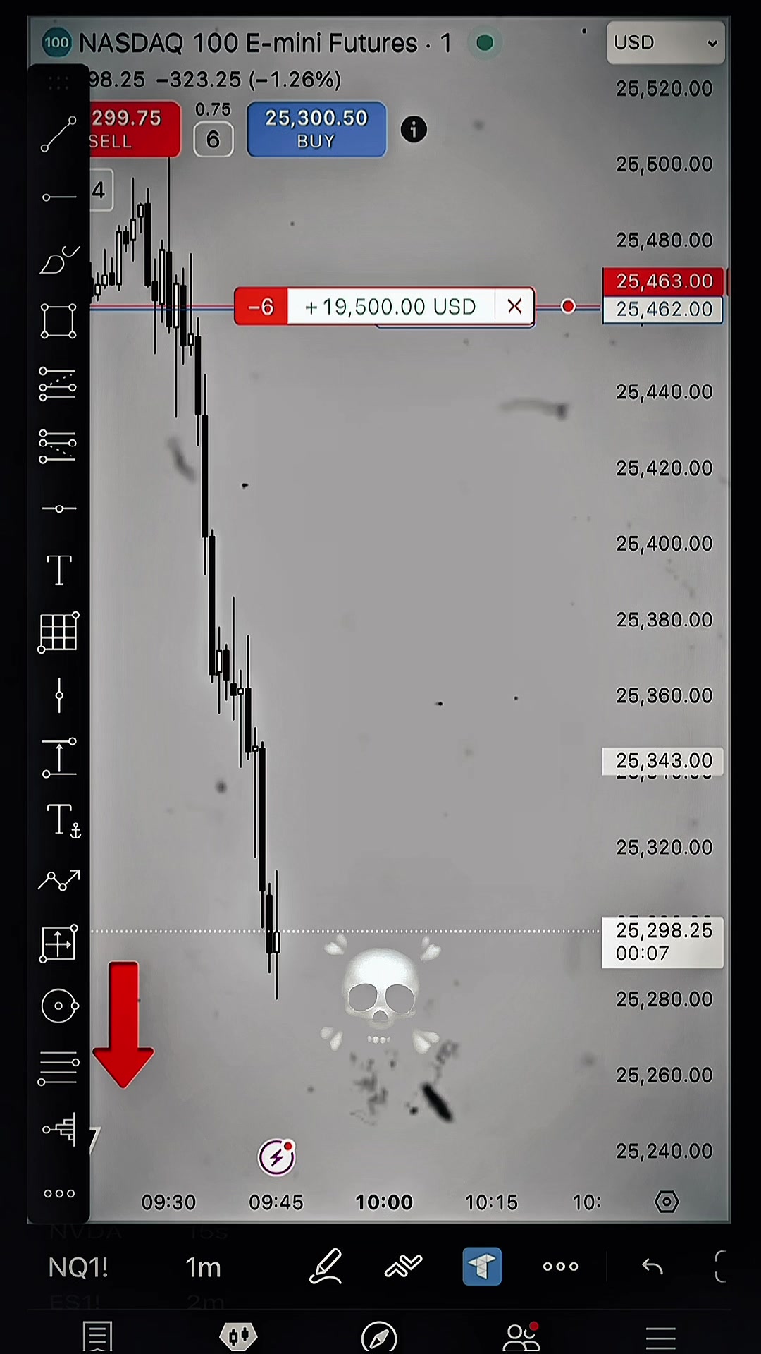 @Winning Trader Pro