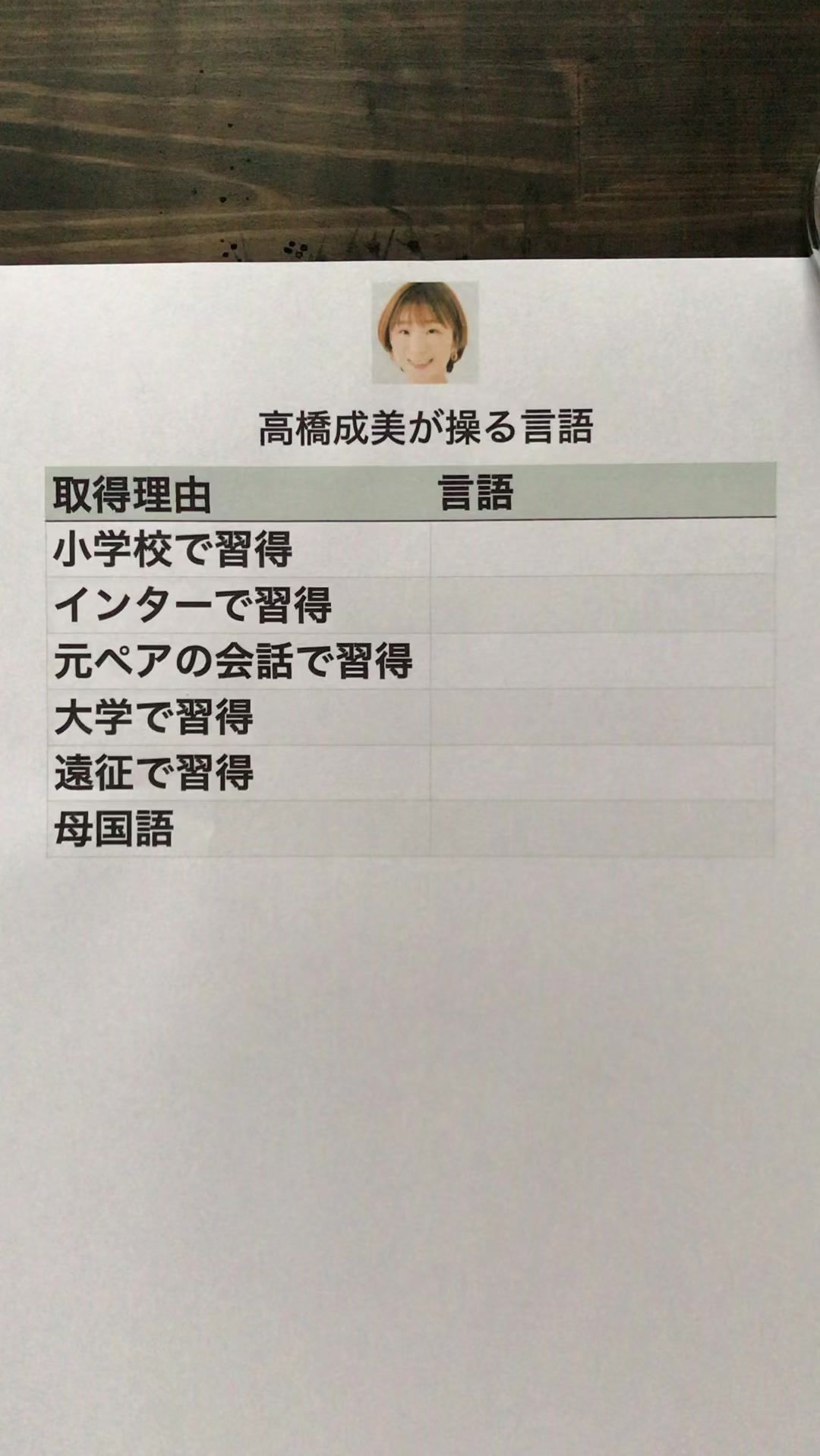 @書道家　煩悩
