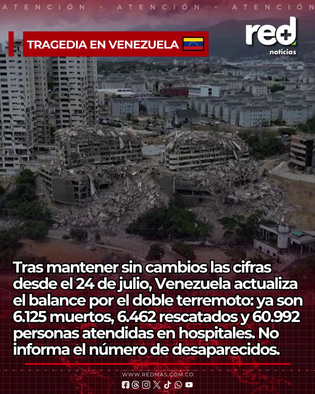@Red+ Noticias
