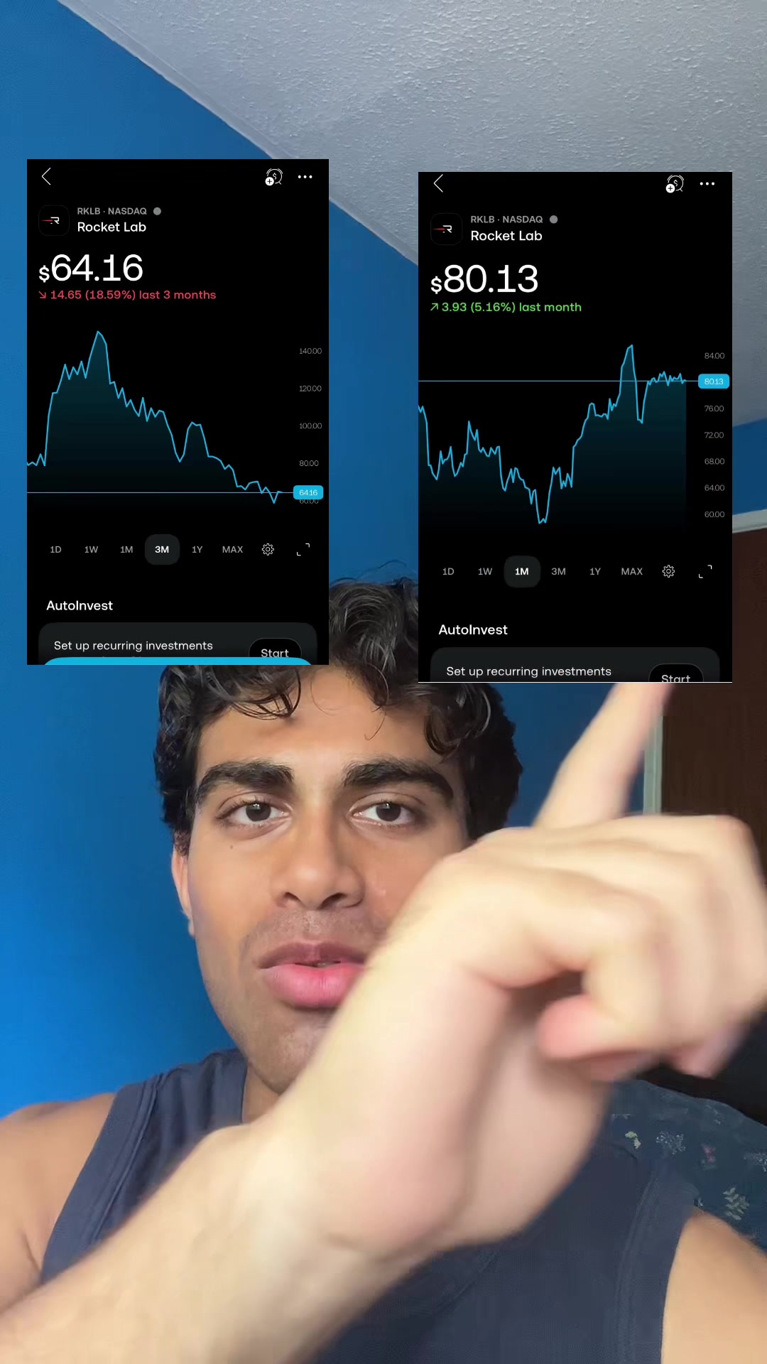 @Puneet Invests
