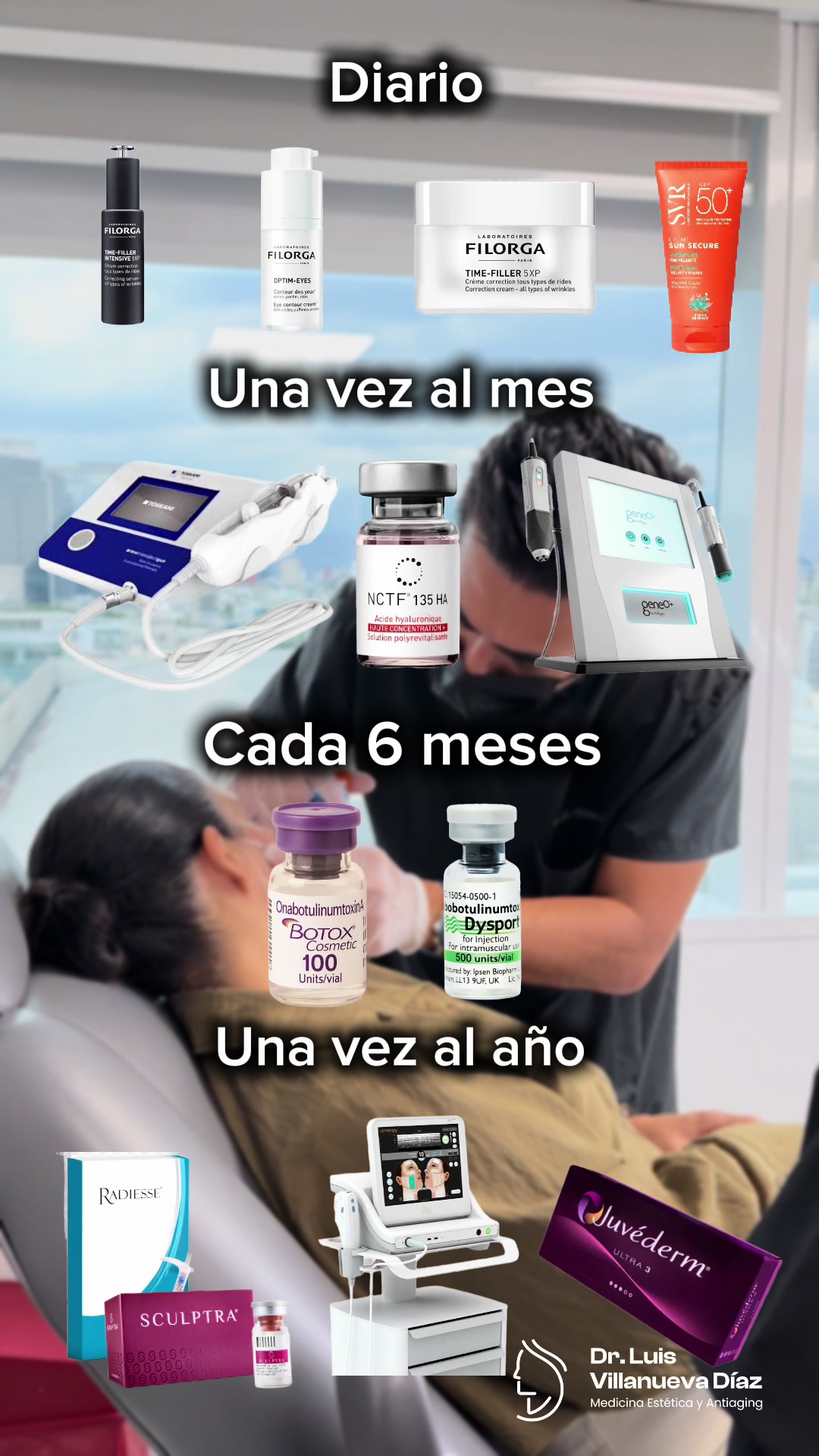 @drluisvillanueva