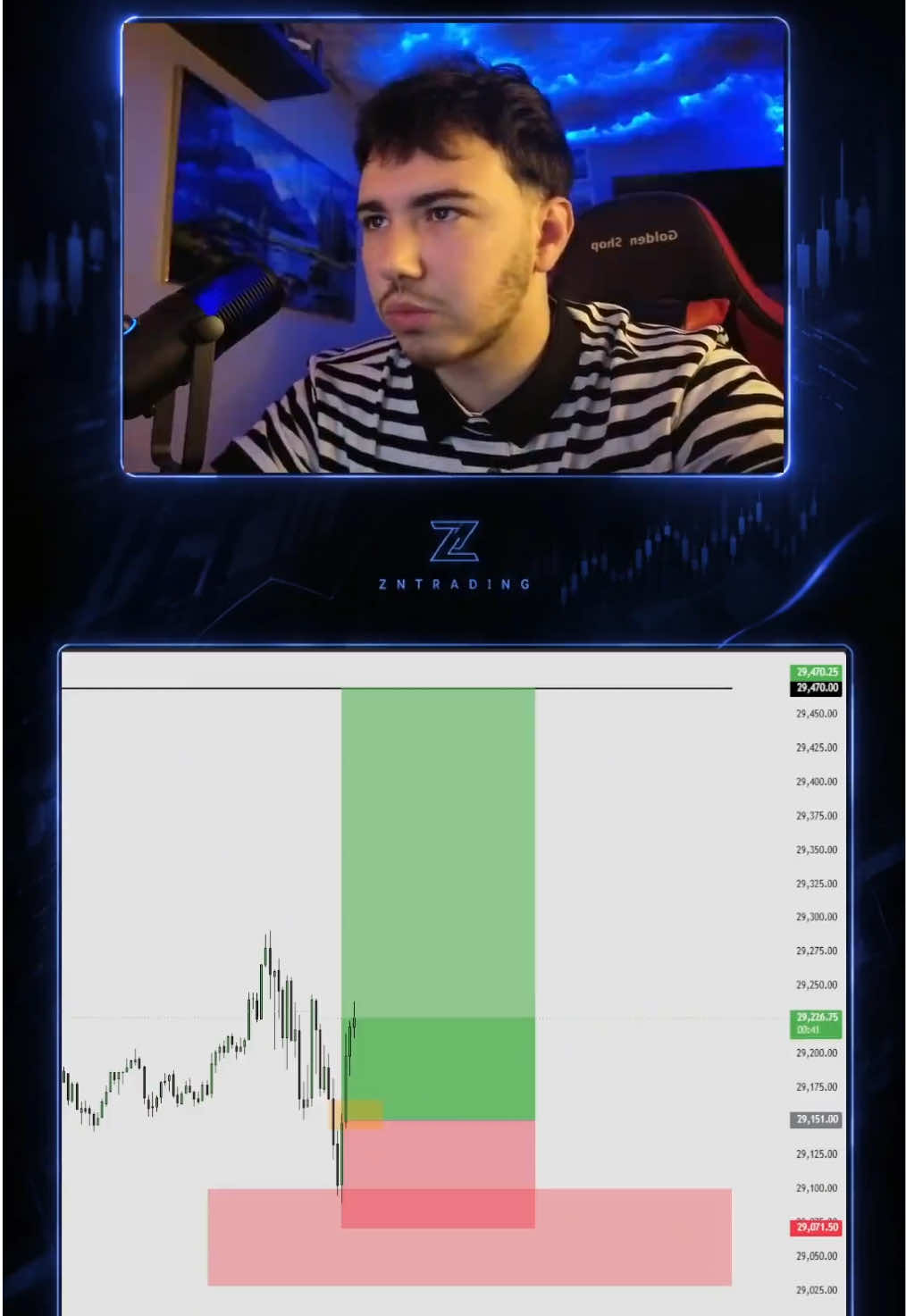 @Zntrades