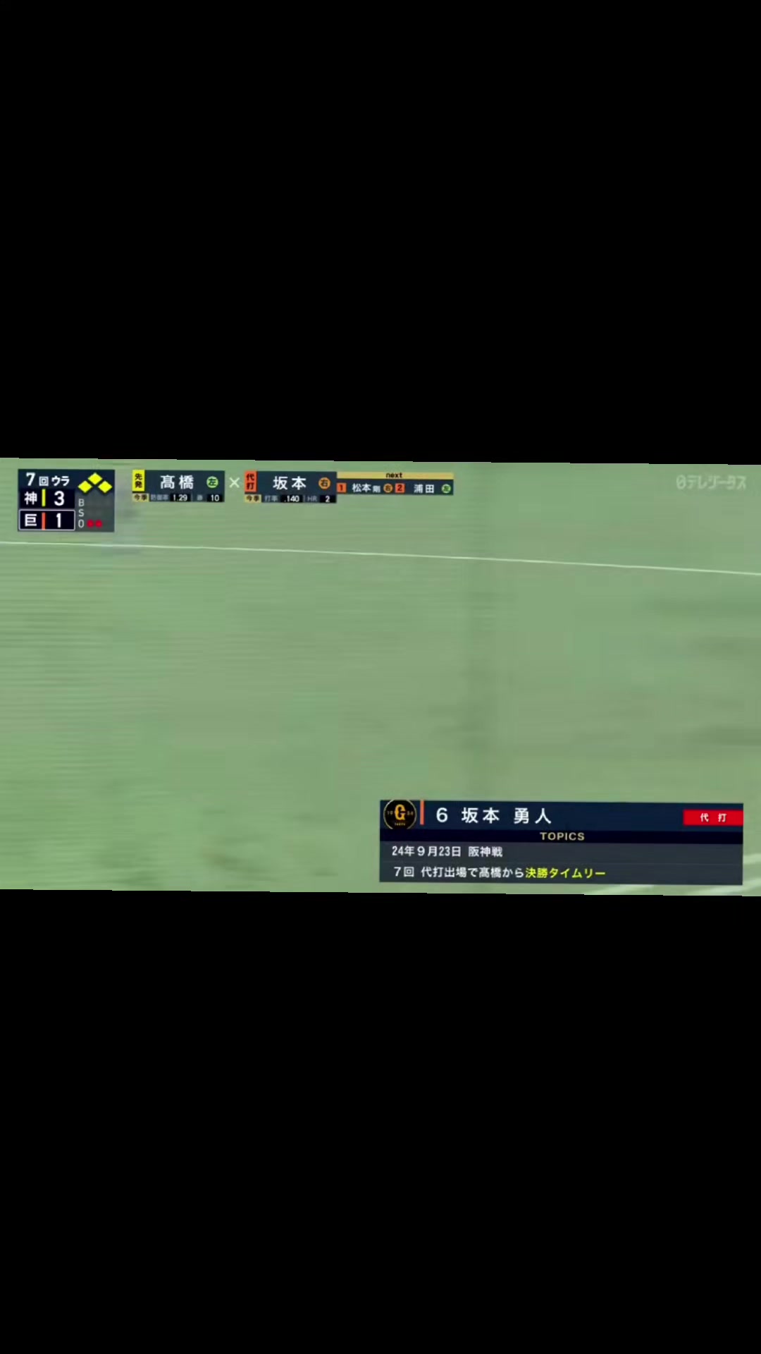 @ジョージyama ^#~#^