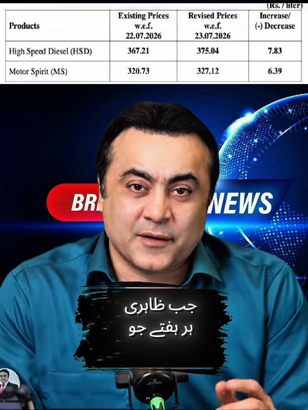 @Mansoor Ali Khan