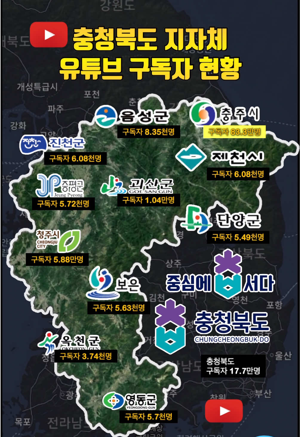 @043 TV