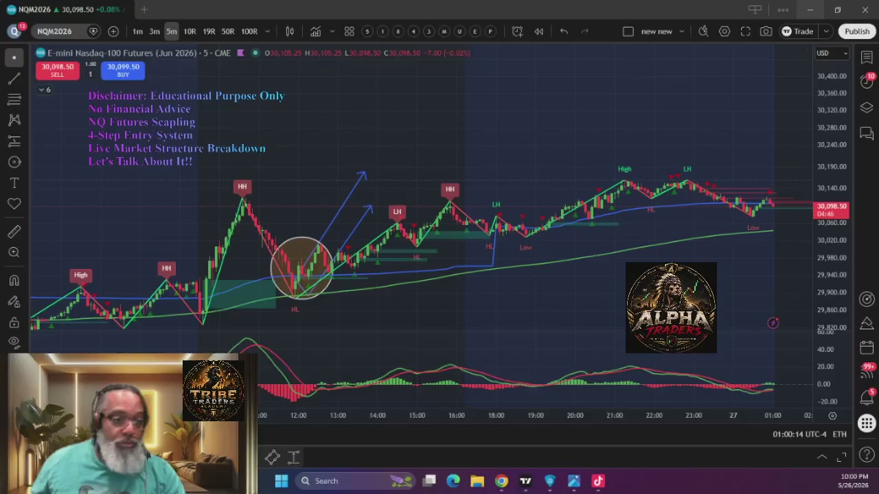 @TradingwithUncCleophus❌
