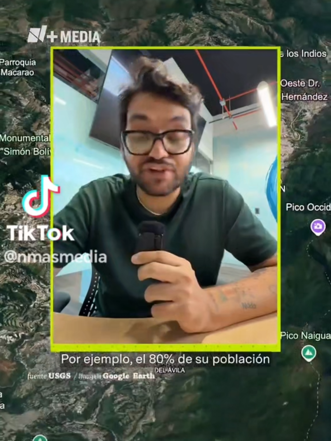 @M&Eacute;XICO🇲🇽4T🇲🇽TENOCHTITLAN