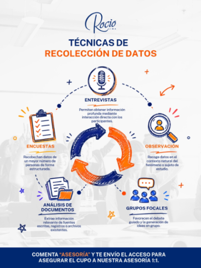 @Tesis Asesoría y Capacitación