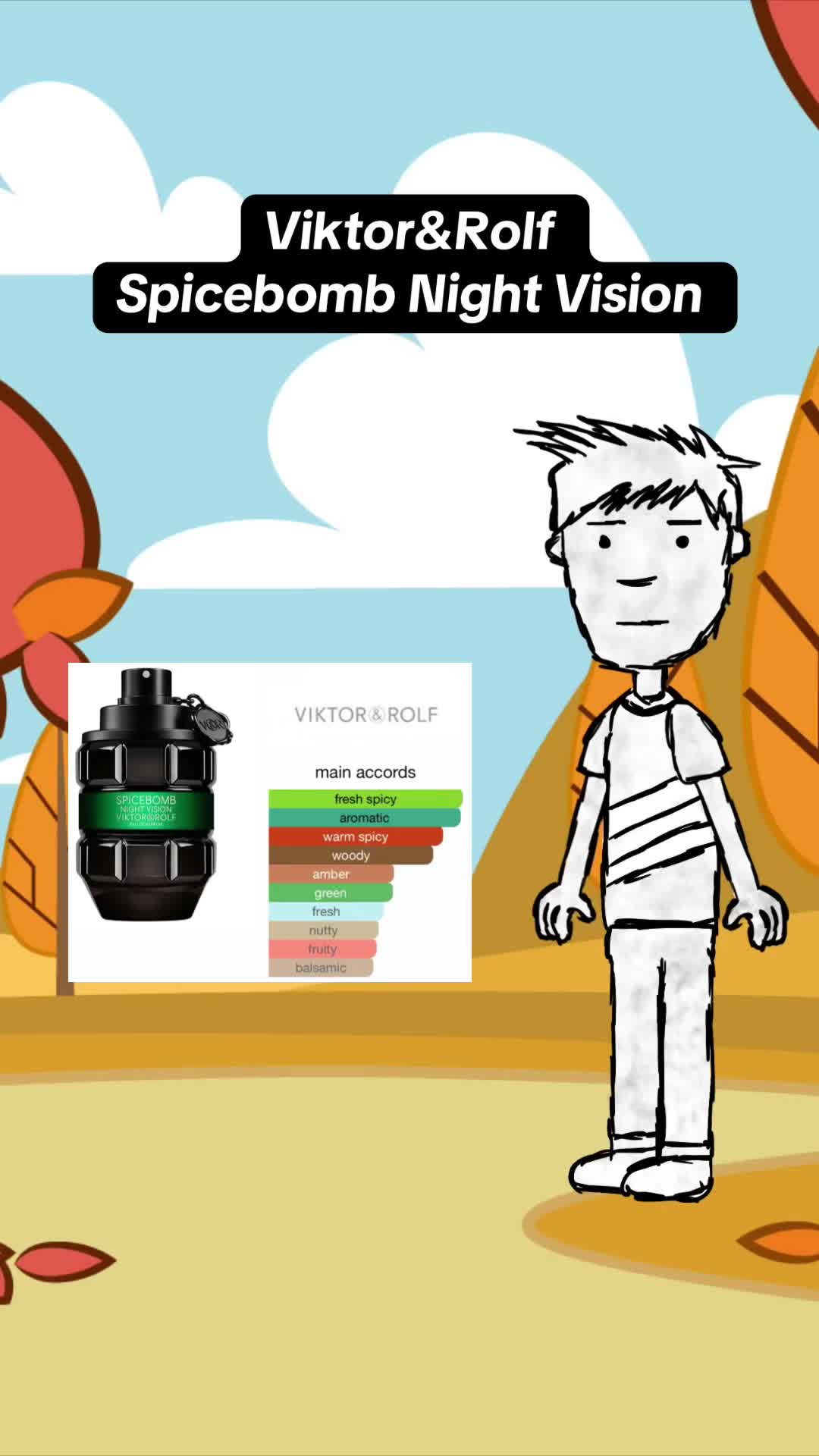 @mysimplefragrance