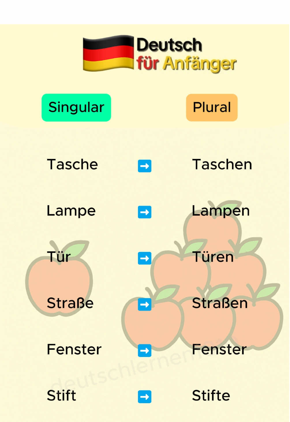 @DeutschF&uuml;rAnf&auml;nger