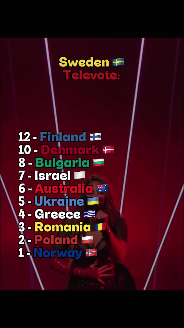 @eurogaga