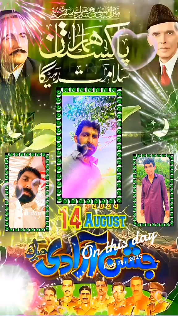@Mazhar Ali