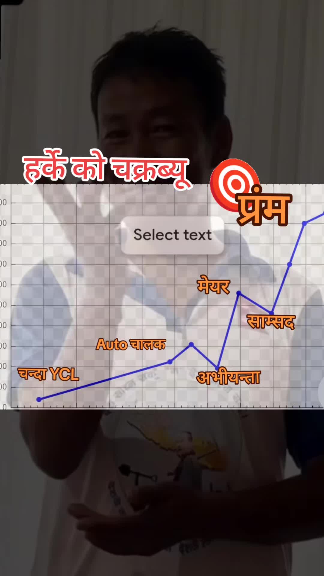 @Shamezlife 💬