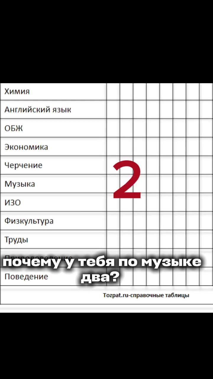 @♦GADGETS♦
