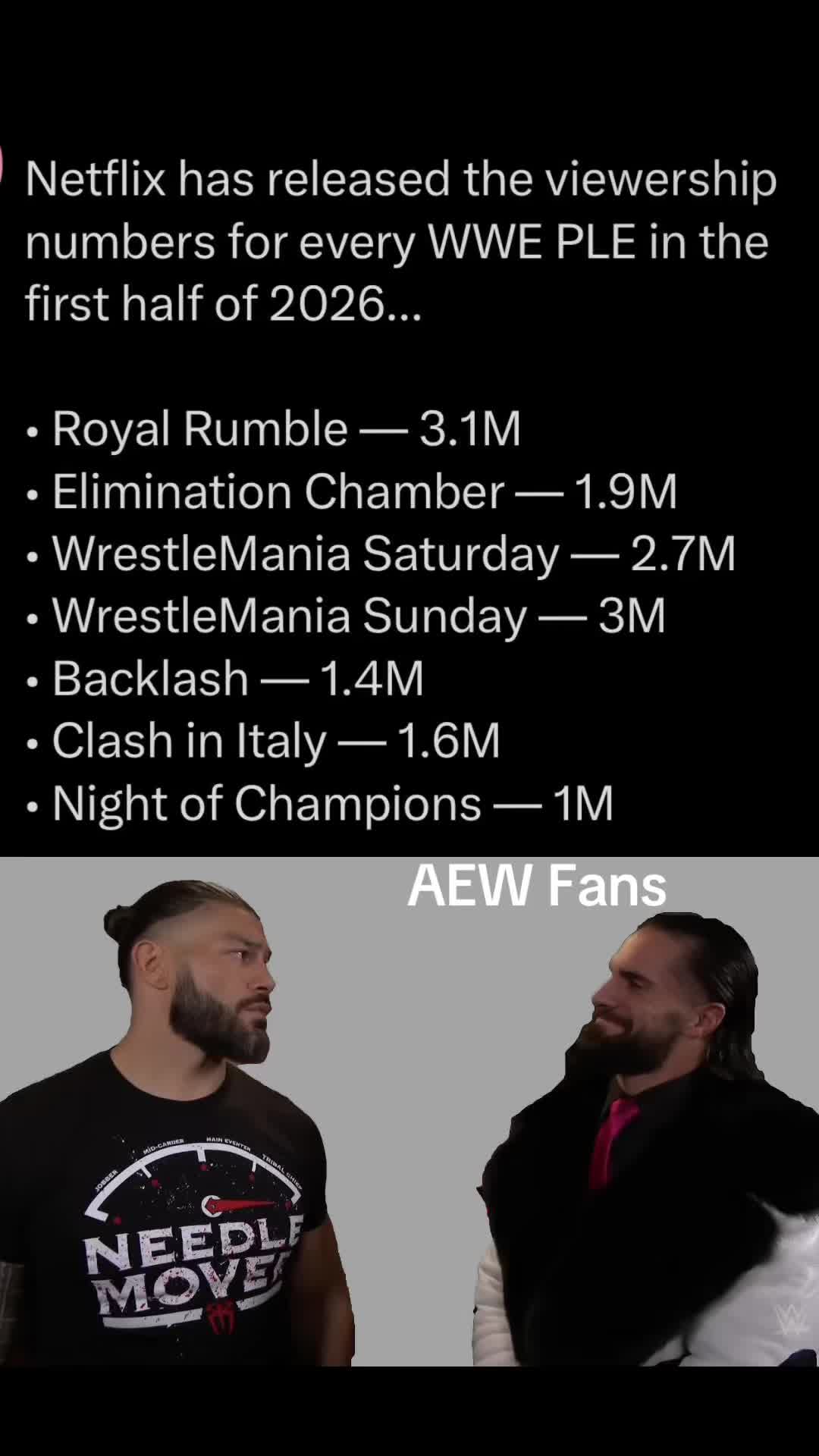 @richandhisbeard