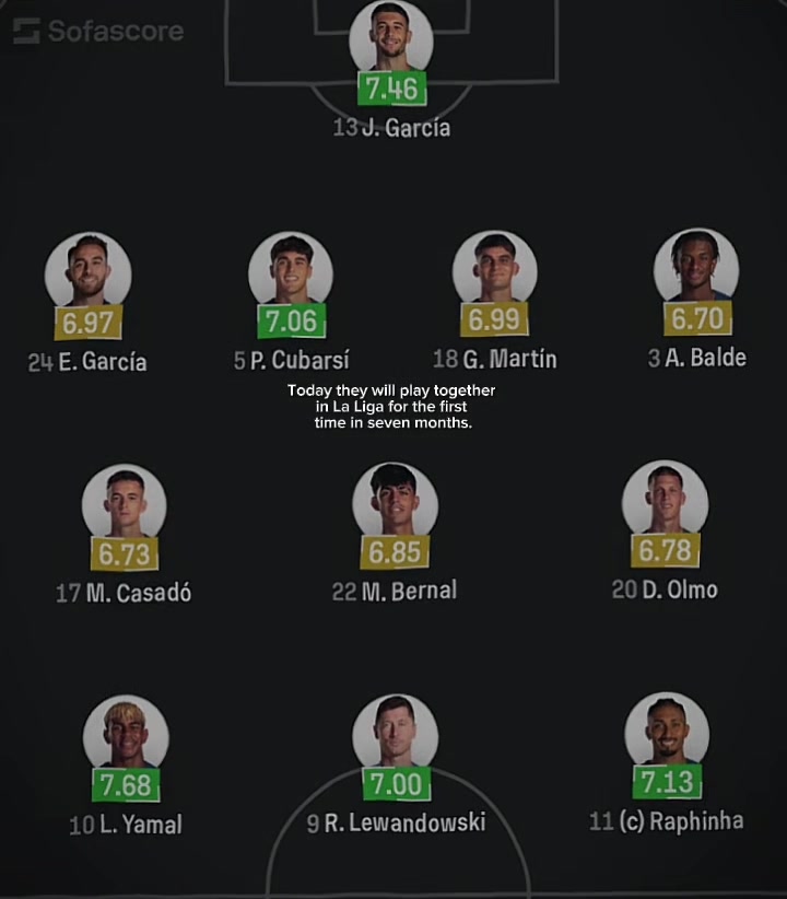 @barca.fcb<3