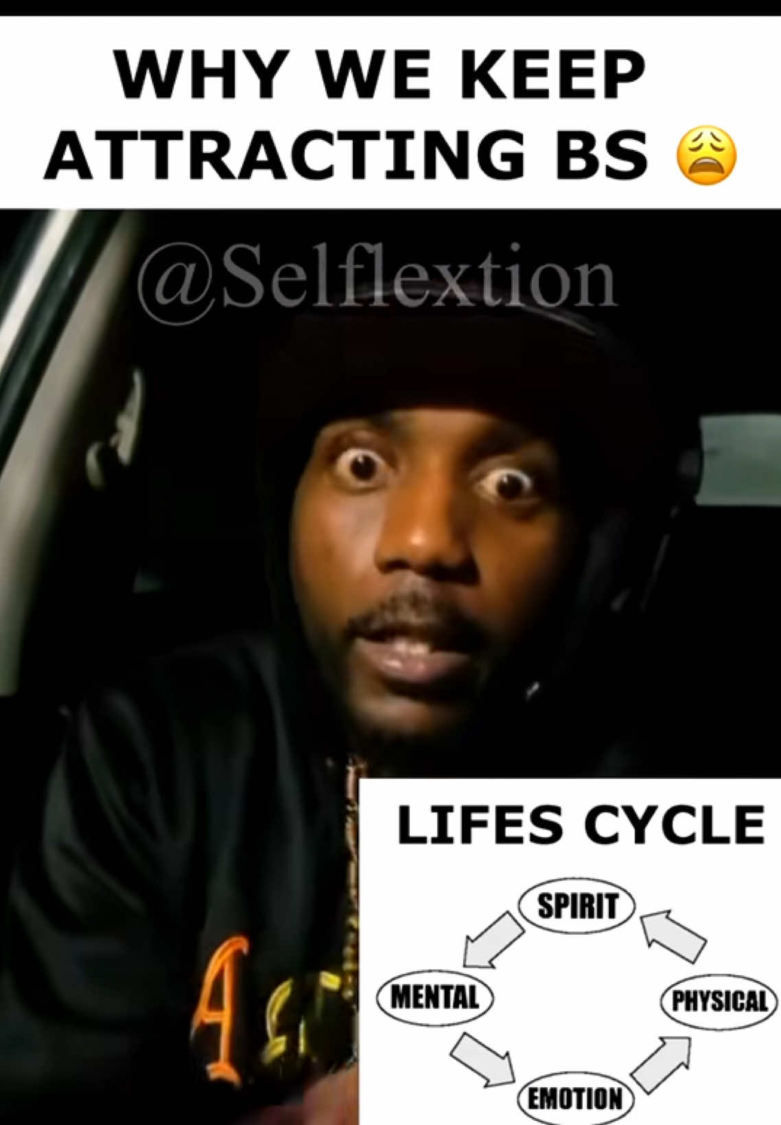 @Selflextion