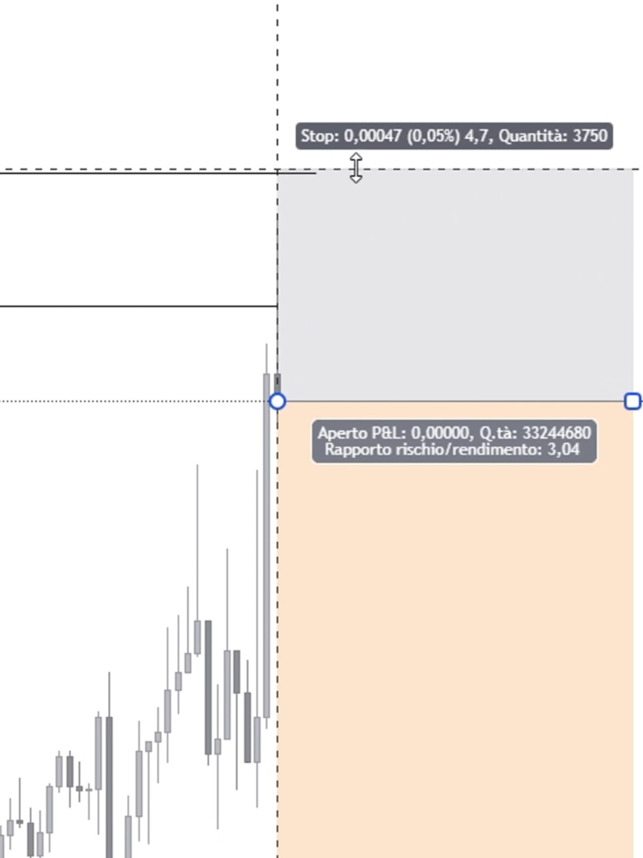 @Swiss Algo