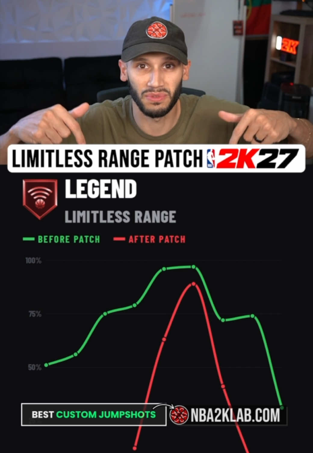 @NBA2KLab