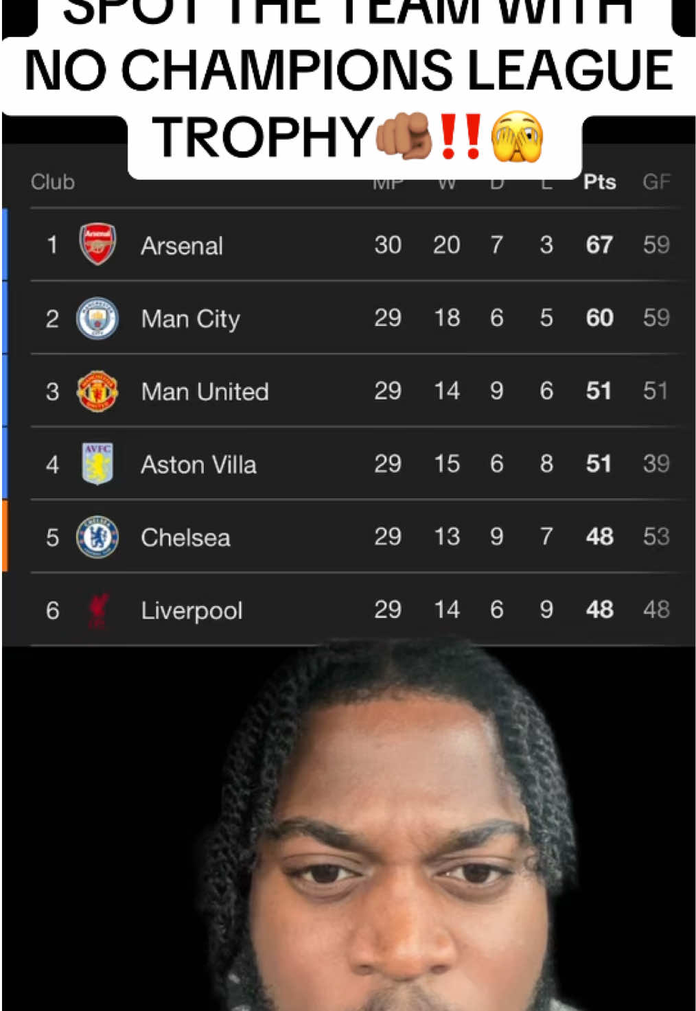 @J1CHELSEA