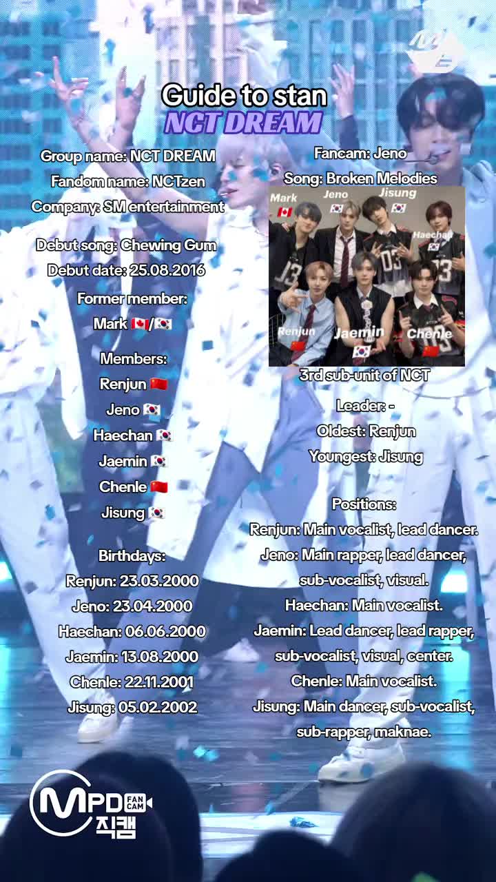 @Guides for groups 🎀🫧