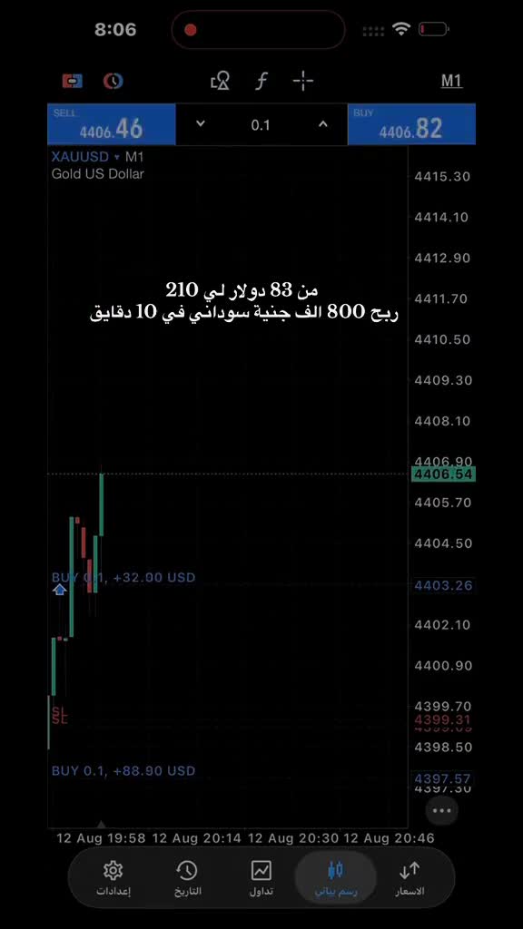 @Shoo Trading 📊💪
