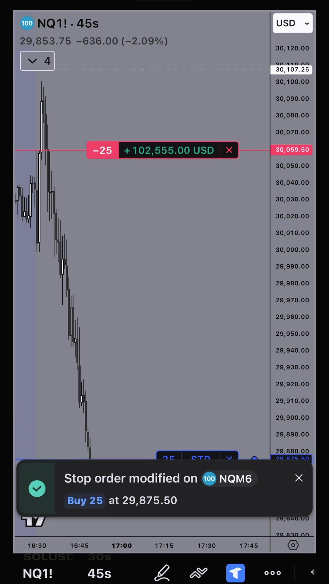 @Gamma Trades