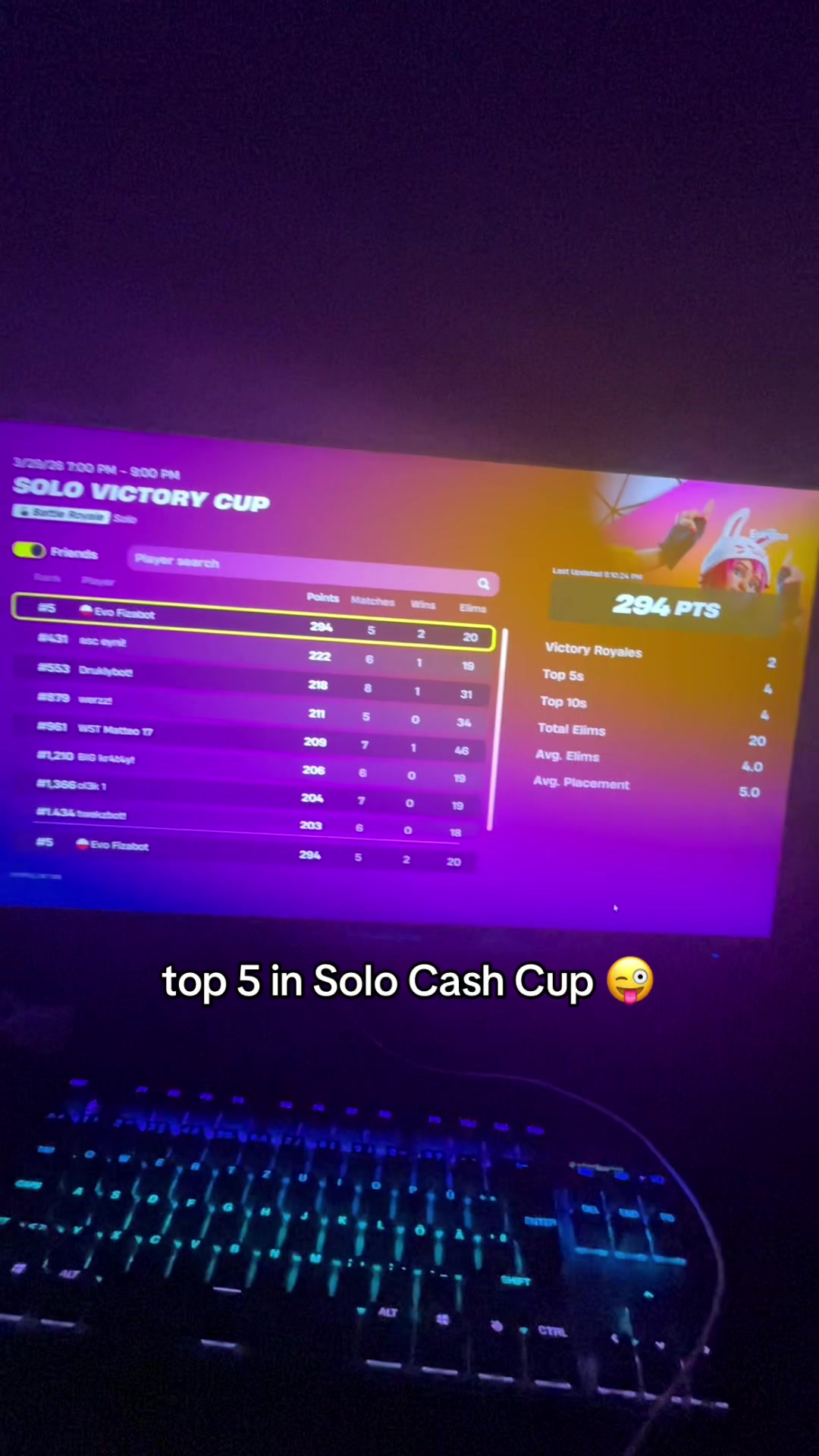 @Fizabot