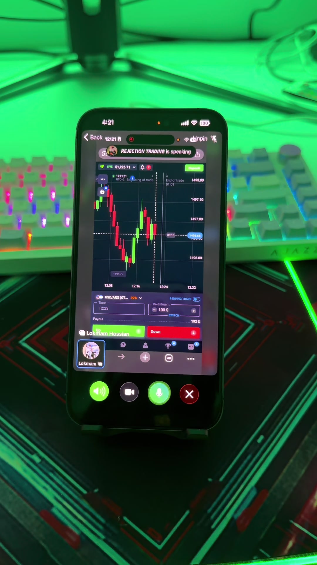 @Rejection Trading