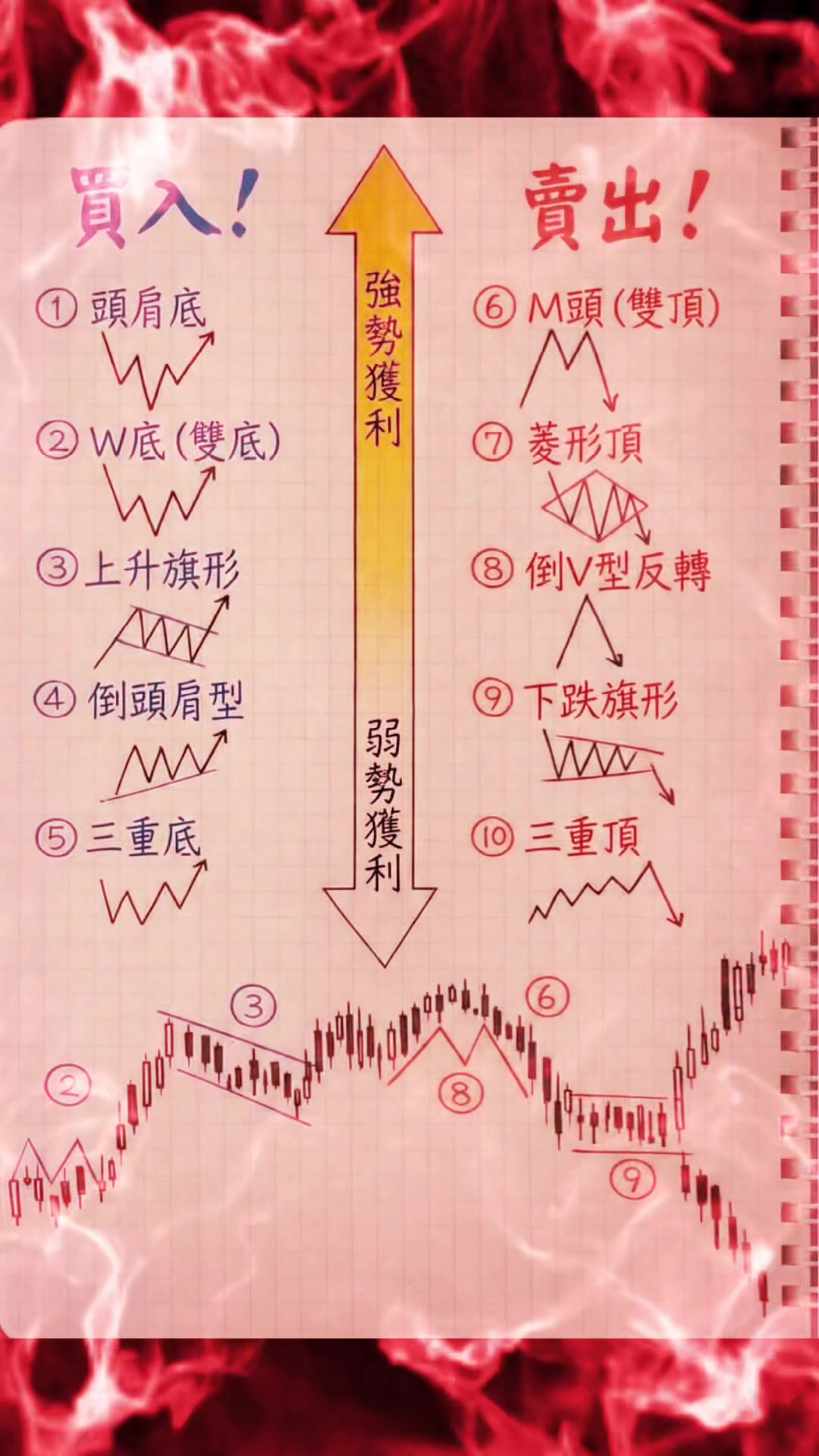 @藍先生「客製化專業電腦組裝維修」實體店面