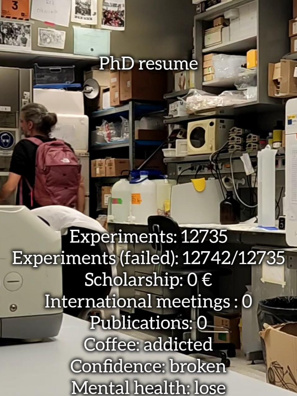 @Raúl Peña PhD