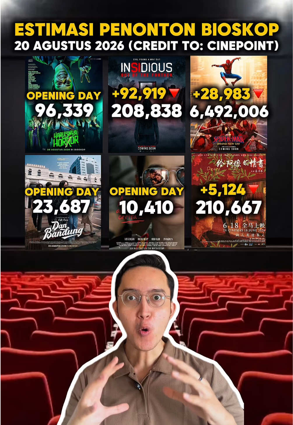 @bahasfilmbarengaffan