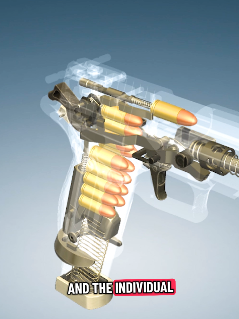 @Firearms History Hub