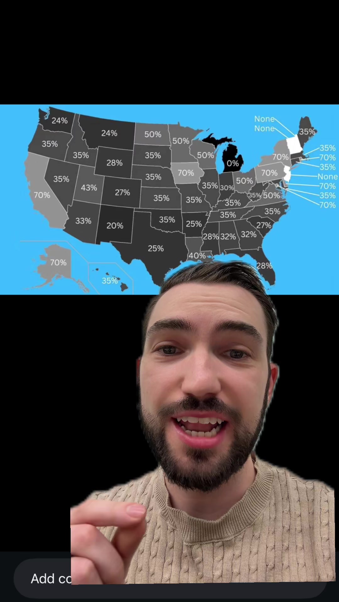 @Onechartaday