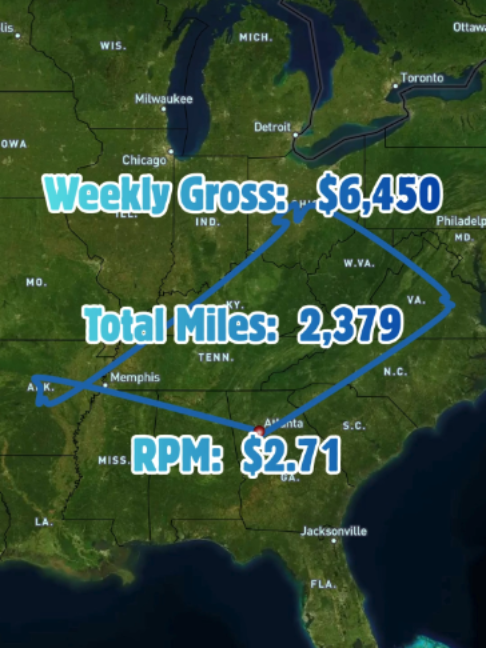 @Coretech Dispatch