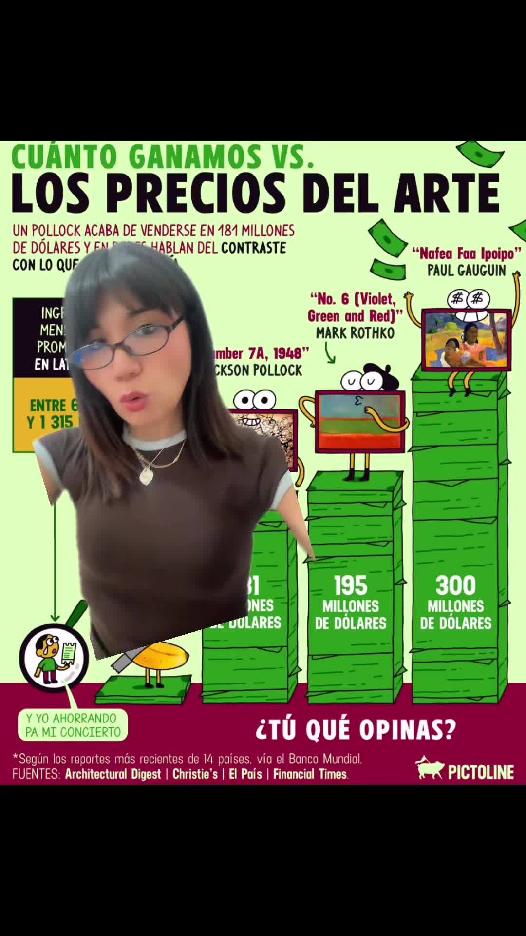 @Obras de Arte Comentadas